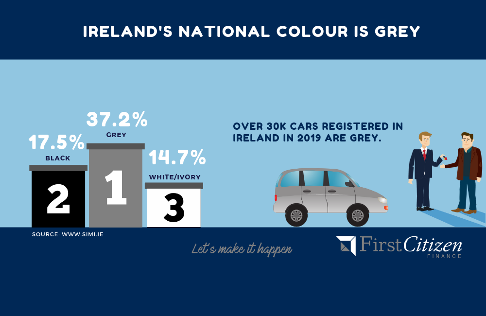 It’s official! Ireland’s national colour is grey.
